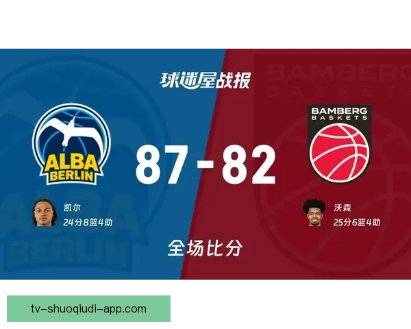 保罗沙带领ALBA柏林92至98赛季辉煌征程全解析